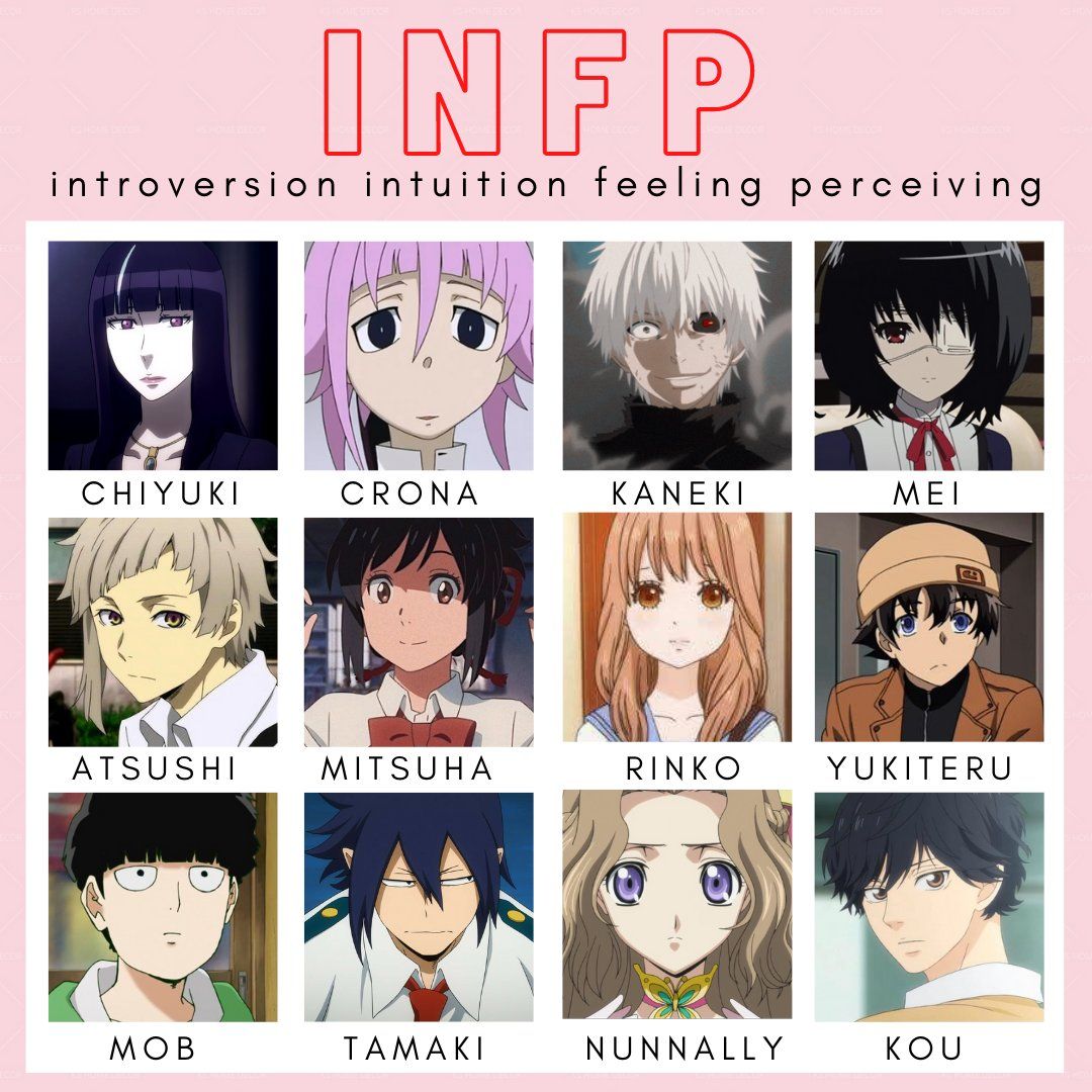 Featured image of post Anime Characters With Infp Personality