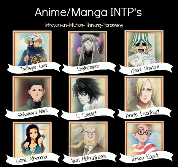 Featured image of post Anime Personality Types Intp