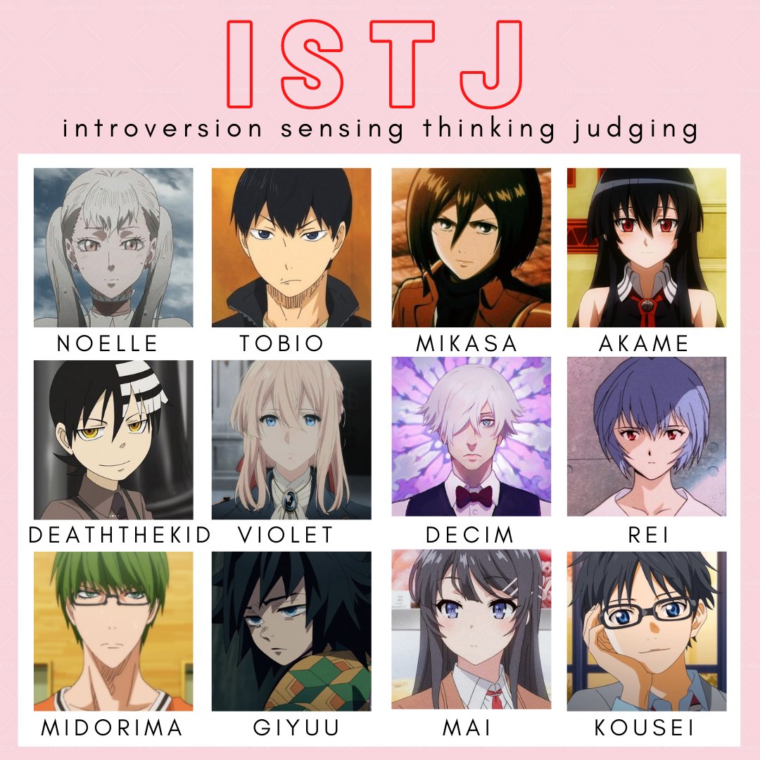 Featured image of post Anime Personality Types Istj