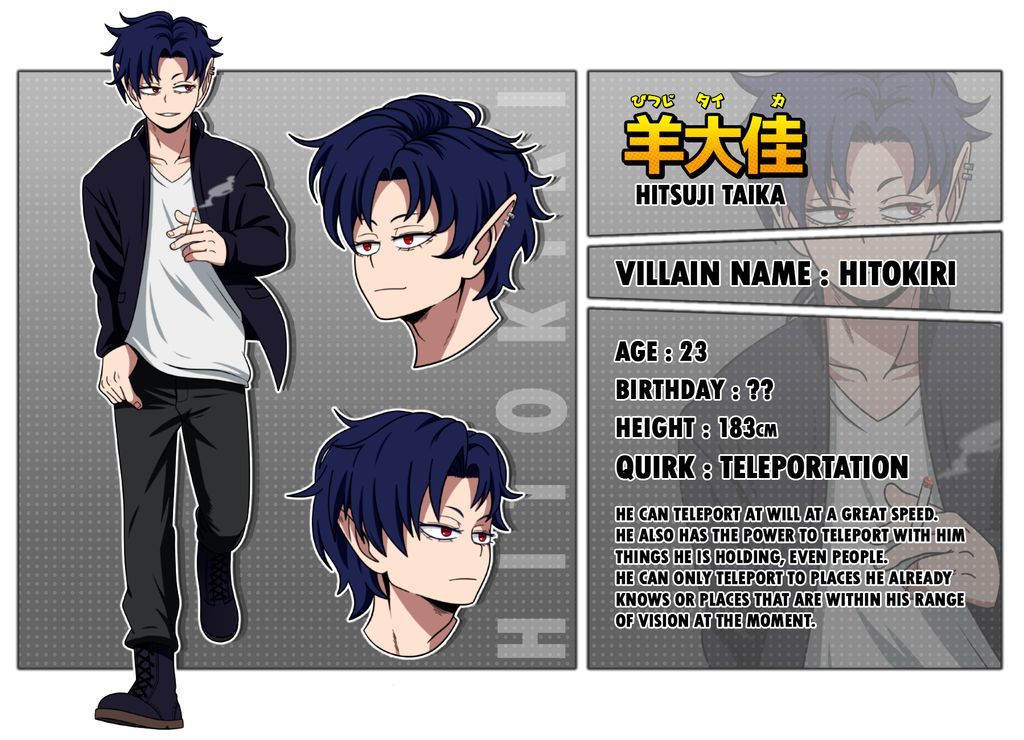 Featured image of post Bnha Oc Male Villain